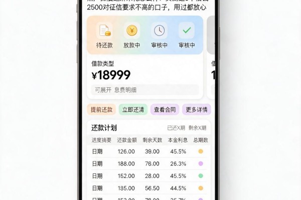 黑户微信芝麻来花怎么样？实测这5个借钱2500对征信要求不高的口子，用过都放心