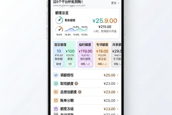 无视征信！2026最新无审核直接下款的软件，这5个平台秒批到账！