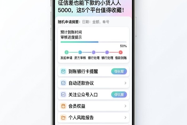 征信差也能下款的小贷人人5000,这5个平台值得收藏!