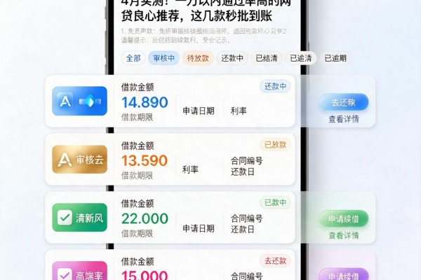 4月实测！一万以内通过率高的网贷良心推荐，这几款秒批到账