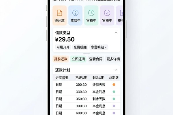芝麻信用分550以上借钱平台推荐：这5个口子可借4000，2026快速通道值得收藏
