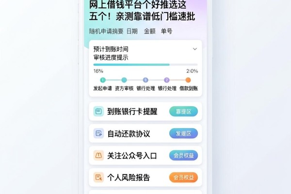 网上借钱平台个好推选这五个!亲测靠谱低门槛速批