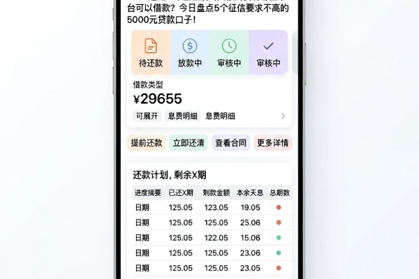 2026速藏!不查征信的大额网贷有哪些平台可以借款?今日盘点5个征信要求不高的5000元贷款口子