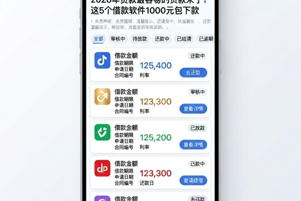 2026年贷款最容易的贷款来了！这5个借款软件1000元包下款