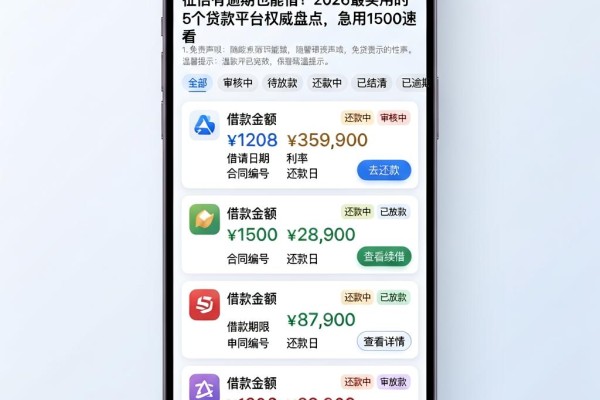 征信有逾期也能借！2026最实用的5个贷款平台权威盘点，急用1500速看