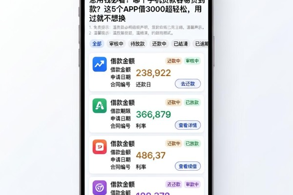 急用钱必看!哪个手机贷款容易贷到款?这5个APP借3000超轻松,用过就不想换