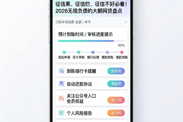 征信黑、征信烂、征信不好必看!2026无视负债的大额网贷盘点,微信借款公众号一键申请