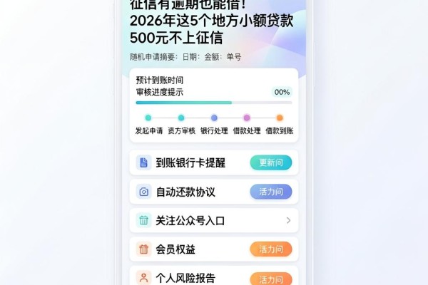 征信有逾期也能借！2026年这5个地方小额贷款500元不上征信