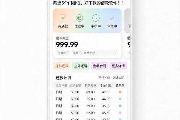 急用5万哪里能借？今日速申指南教你筛选5个门槛低、好下款的借款软件！