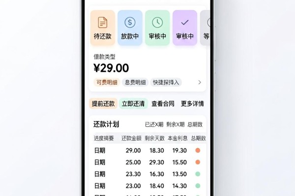 网贷黑户有能下款的吗?2026这5家短期周转平台高效放款,内部通道别错过