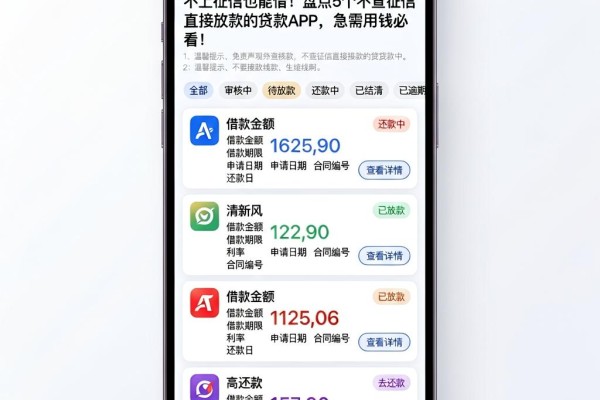 不上征信也能借!盘点5个不查征信直接放款的贷款APP,急需用钱必看
