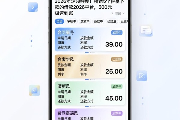 2026年速领额度!精选5个容易下款的借款2026平台,500元极速到账