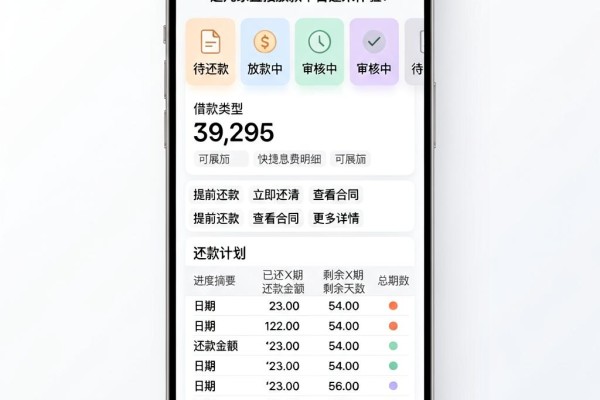 20261000秒下的口子真香!这几家直接放款平台速来体验