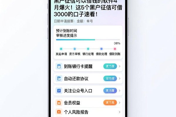 黑户征信可以借钱的软件4月爆火!这5个黑户征信可借3000的口子速看