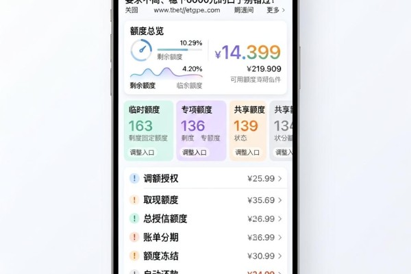 2026速藏!什么借款平台好借款?这5个要求不高、稳下6000元的口子别错过