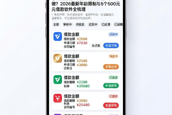 急用钱必看！网贷几岁到几岁可以做？2026最新年龄限制与5个500元借款软件全梳理