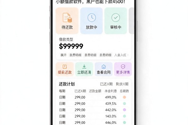 2026必看!这5个对征信要求不高的小额借款软件,黑户也能下款4500