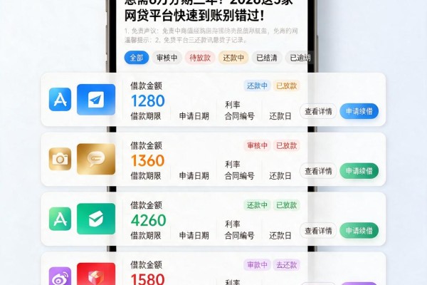急需6万分期三年？2026这5家网贷平台快速到账别错过！