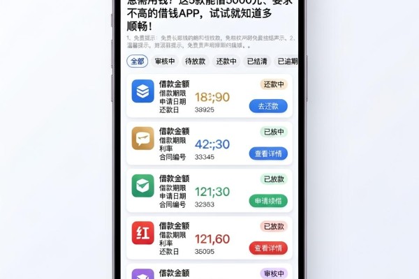 急需用钱?这5款能借5000元、要求不高的借钱APP,试试就知道多顺畅!