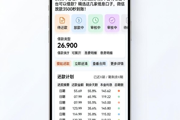 2026年必看!利息低的网贷平台有哪些平台可以借款?精选这几家低息口子,微信放款3500秒到账