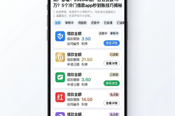 黑户必看！2026年黑户怎么贷款15万？5个冷门借款App秒到账技巧揭秘