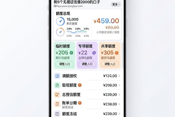 急用30000?2026不看征信借钱渠道盘点,附5个无视征信借2000的口子