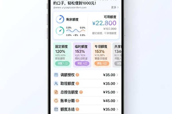 容易过得大额平台借款!这5个要求不高的口子,轻松借到1000元