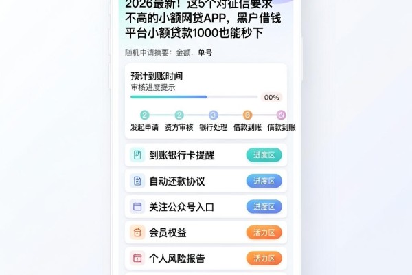2026最新!这5个对征信要求不高的小额网贷APP,黑户借钱平台小额贷款1000也能秒下