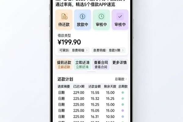 黑户必看！2026年这几个好下款的口子通过率高，精选5个借款APP速览