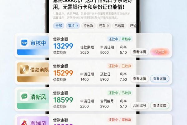 急需3000元?这5个借钱口子亲测好用,无需银行卡和身份证也能借!