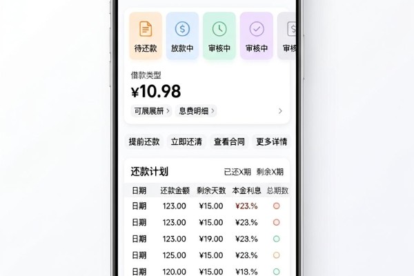 不看芝麻分！这5个网贷口子悄悄放款，缺钱速撸
