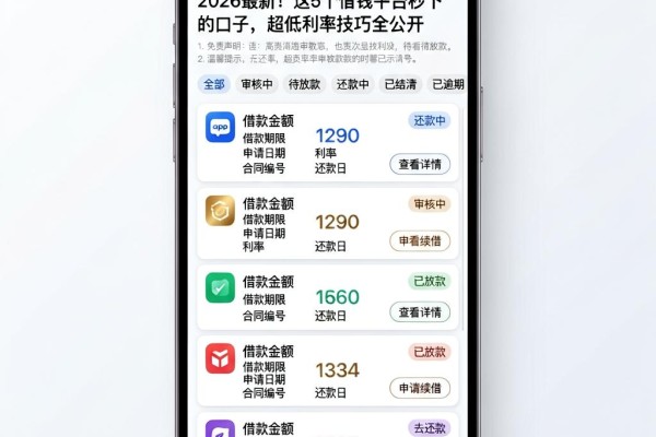 2026最新！这5个借钱平台秒下的口子，超低利率技巧全公开