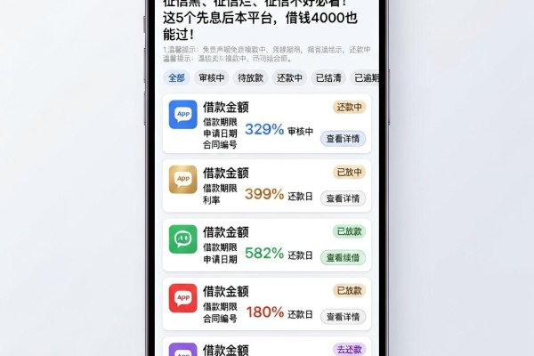 征信黑、征信烂、征信不好必看！这5个先息后本平台，借钱4000也能过！