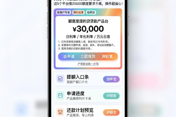 实测不用额度的贷款有哪些?这5个平台借20000额度要求不高,操作超省心
