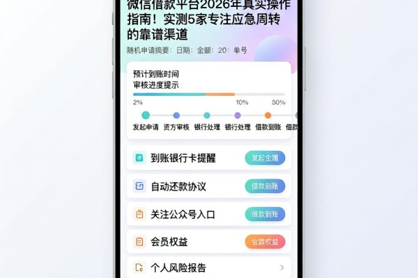 微信借款平台2026年真实操作指南！实测5家专注应急周转的靠谱渠道
