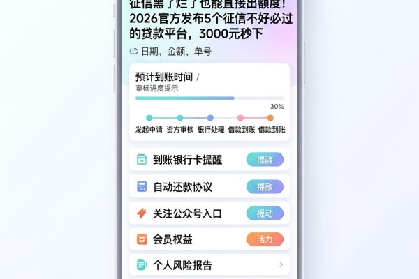 征信黑了烂了也能直接出额度！2026官方发布5个征信不好必过的贷款平台，3000元秒下