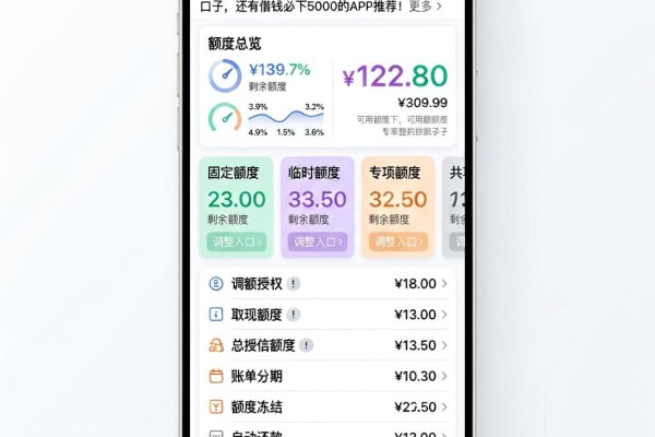 黑户多头借贷必下的网贷大盘点!这5个4月最新口子,还有借钱必下5000的APP推荐