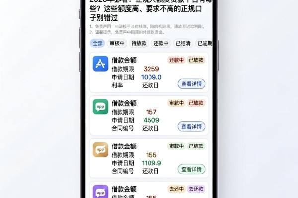 2026年必看!正规大额度贷款平台有哪些?这些额度高、要求不高的正规口子别错过