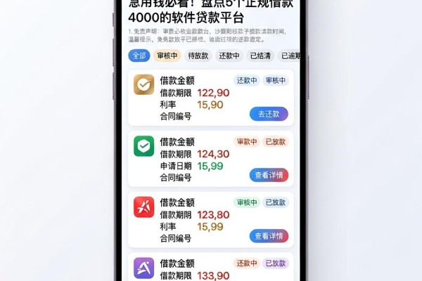 急用钱必看！盘点5个正规借款4000的软件贷款平台