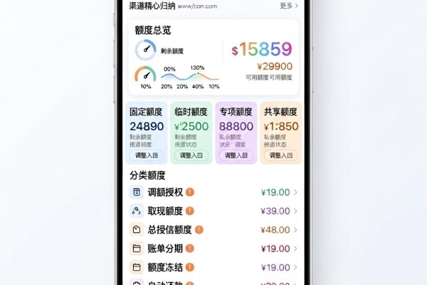 黑户必看！2026年1000-5000私人借钱热门渠道精心归纳