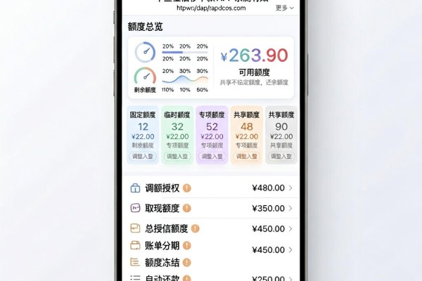 黑白户必看!无视黑白户的网贷有这几家,不查征信秒下款APP亲测有效