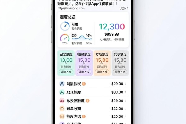 不看征信低门槛的口子别错过！2026秒放款额度充足，这5个借款App值得收藏！