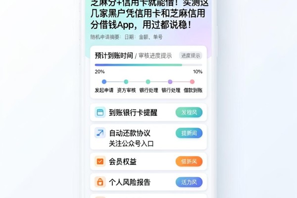 芝麻分+信用卡就能借!实测这几家黑户凭信用卡和芝麻信用分借钱App,用过都说稳