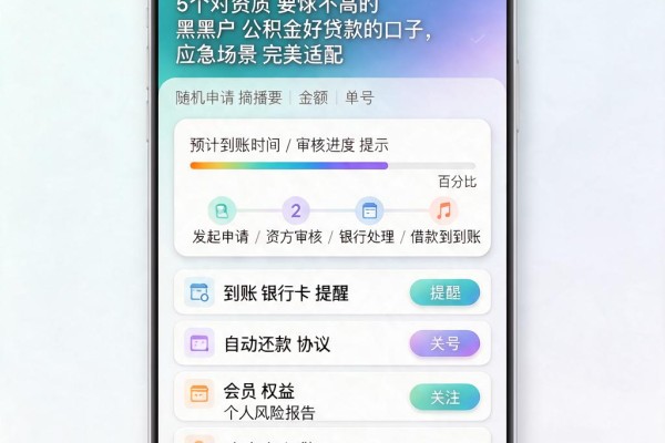 2026年必看!5个对资质要求不高的黑户公积金好贷款的口子,应急场景完美适配