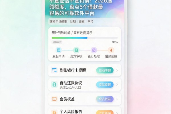不查征信不查负债！2026速领额度，盘点5个借款最容易的可靠软件平台