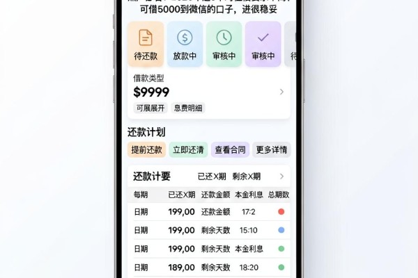 黑户必看!2026年这5个对征信要求不高、可借5000到微信的口子,整体很稳妥