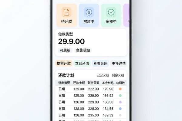 2026年无视征信借钱五千秘诀大揭秘!这五个借款软件对征信要求不高