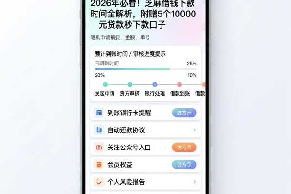 2026年必看!芝麻借钱下款时间全解析,附赠5个10000元贷款秒下款口子