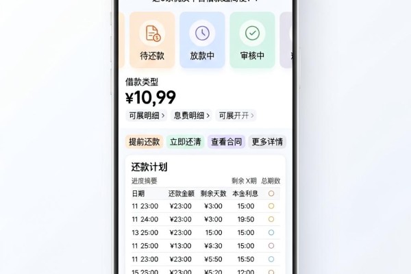 2026最新盘点：哪些正规网贷可以借钱？这5家优质平台借款超简便！