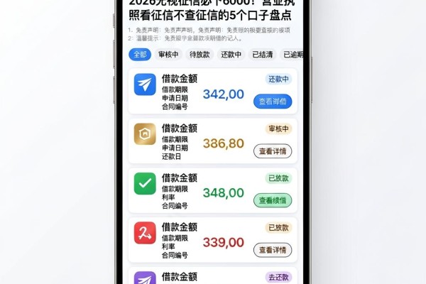2026无视征信必下6000！营业执照看征信不查征信的5个口子盘点